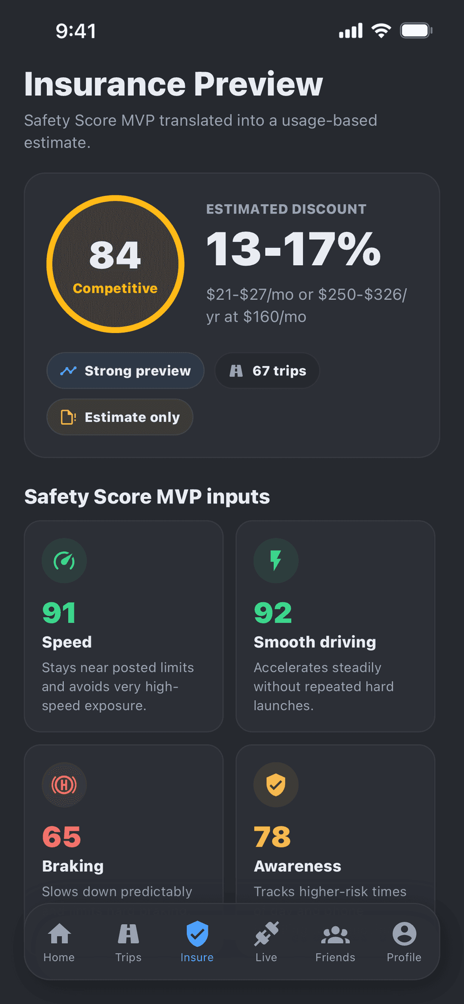 Wayborne insurance preview showing an estimated 13-17% discount based on a safety score of 84