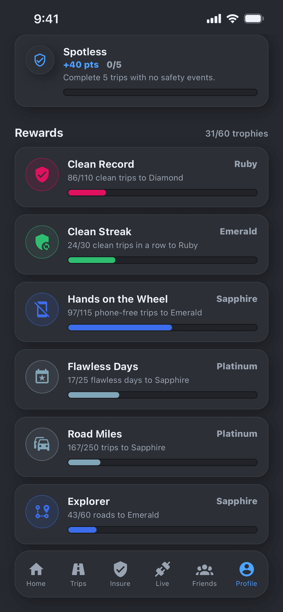 Wayborne rewards screen showing trophy progress for clean record, clean streak, and phone-free trips